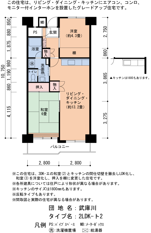2LDK 間取り図