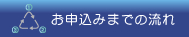 お申込みまでの流れ